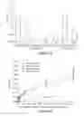 Fig. 22 - Antigen compositions and methods of inhibiting bacterial infection and uses of the antigen compositions