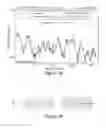 Fig. 33 - Antigen compositions and methods of inhibiting bacterial infection and uses of the antigen compositions