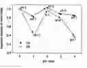 Fig. 01 - Method of making microalgal-based animal foodstuff supplements, microalgal-supplemented animal foodstuffs and method of animal nutrition