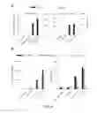 Fig. 07 - Modified gram-negative bacteria for use as vaccines