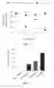 Fig. 08 - Modified gram-negative bacteria for use as vaccines