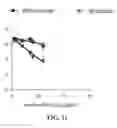 Fig. 10 - Modified gram-negative bacteria for use as vaccines