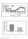 Fig. 04 - Analgesic Composition for Transbuccal Administration