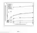 Fig. 06 - Analgesic Composition for Transbuccal Administration