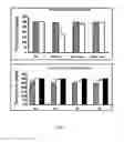 Fig. 10 - Analgesic Composition for Transbuccal Administration