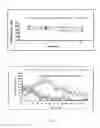 Fig. 11 - Analgesic Composition for Transbuccal Administration