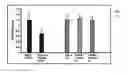 Fig. 12 - Analgesic Composition for Transbuccal Administration