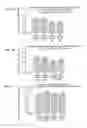 Fig. 09 - Lipid formulations for nucleic acid delivery