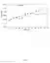 Fig. 16 - Lipid formulations for nucleic acid delivery