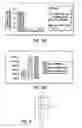 Fig. 04 - Method of obtaining viable small tissue particles and use for tissue repair
