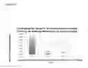 Fig. 06 - High load dispersions
