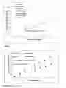 Fig. 02 - Method of increasing photosynthesis and reducing ozone