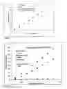Fig. 03 - Method of increasing photosynthesis and reducing ozone