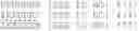 Fig. 12 - Encapsulation of Plasmid DNA (Lipogenes) and Therapeutic Agents with Nuclear Localization Signal/Fusogenic Peptide Conjugates into Targeted Liposome Complexes