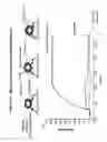 Fig. 12 - Method of inducing neutralizing antibodies to human immunodeficiency virus