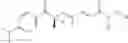 Fig. 09 - Pharmaceutical composition