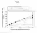 Fig. 07 - POLYPHENOL COMPOUND ABSORPTION PROMOTER AND UTILIZATION OF SAME