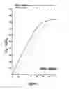 Fig. 04 - Compositions and methods for stimulating wound healing