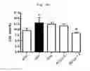 Fig. 31 - Compositions and functional foods for treating and preventing obesity using polygonum cuspidatum butanol fraction and ethyl acetate fraction