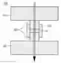 Fig. 01 - Mold for synthesizing ceramic powder by means of a spark plasma sintering method