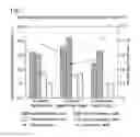 Fig. 07 - AGGLOMERATES AND PREPARATION THEREOF
