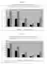 Fig. 22 - STABILIZED ANTHOCYANIN COMPOSITIONS