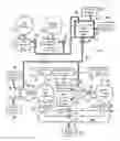 Fig. 01 - Methods, Systems, and Compositions for Fire Retarding Substrates