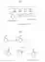 Fig. 08 - PLATING METHOD USING ANALYSIS PHOTORESIST RESIDUE IN PLATING SOLUTION
