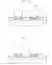 Fig. 16 - PLATING METHOD USING ANALYSIS PHOTORESIST RESIDUE IN PLATING SOLUTION