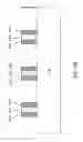 Fig. 09 - Pattern formation employing self-assembled material