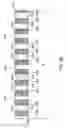 Fig. 19 - Pattern formation employing self-assembled material