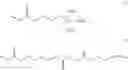 Fig. 11 - Curable composition for imprints, patterning method and pattern
