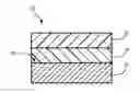 Fig. 01 - Dual powder coating method for aluminum substrates