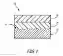 Fig. 02 - Dual powder coating method for aluminum substrates