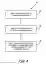 Fig. 05 - Dual powder coating method for aluminum substrates