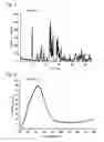 Fig. 02 - Near-infrared-absorbing particles, process for their production, dispersion, and article thereof