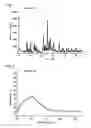 Fig. 05 - Near-infrared-absorbing particles, process for their production, dispersion, and article thereof