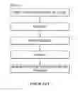 Fig. 02 - Glass powder and method of manufacturing the same