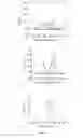 Fig. 04 - ANTI-FOG COATING, SUBSTRATE HAVING SAME AND PROCESS FOR PRODUCING SAME