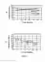 Fig. 05 - Electrode materials for sodium batteries