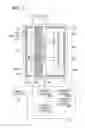 Fig. 02 - Fuel cell apparatus