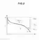 Fig. 03 - Fuel cell system