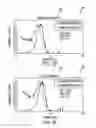 Fig. 05 - Continuous emulsification-aggregation process for the production of particles