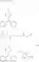 Fig. 101 - Resist composition, method of forming resist pattern and polymeric compound