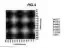 Fig. 04 - Patterning process and resist composition