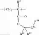 Fig. 54 - Patterning process and resist composition