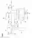 Fig. 07 - Developing treatment method