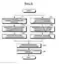 Fig. 09 - Learning device, determination device, learning method, determination method, and computer program product