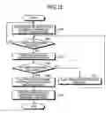 Fig. 12 - Learning device, determination device, learning method, determination method, and computer program product