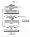 Fig. 13 - Learning device, determination device, learning method, determination method, and computer program product